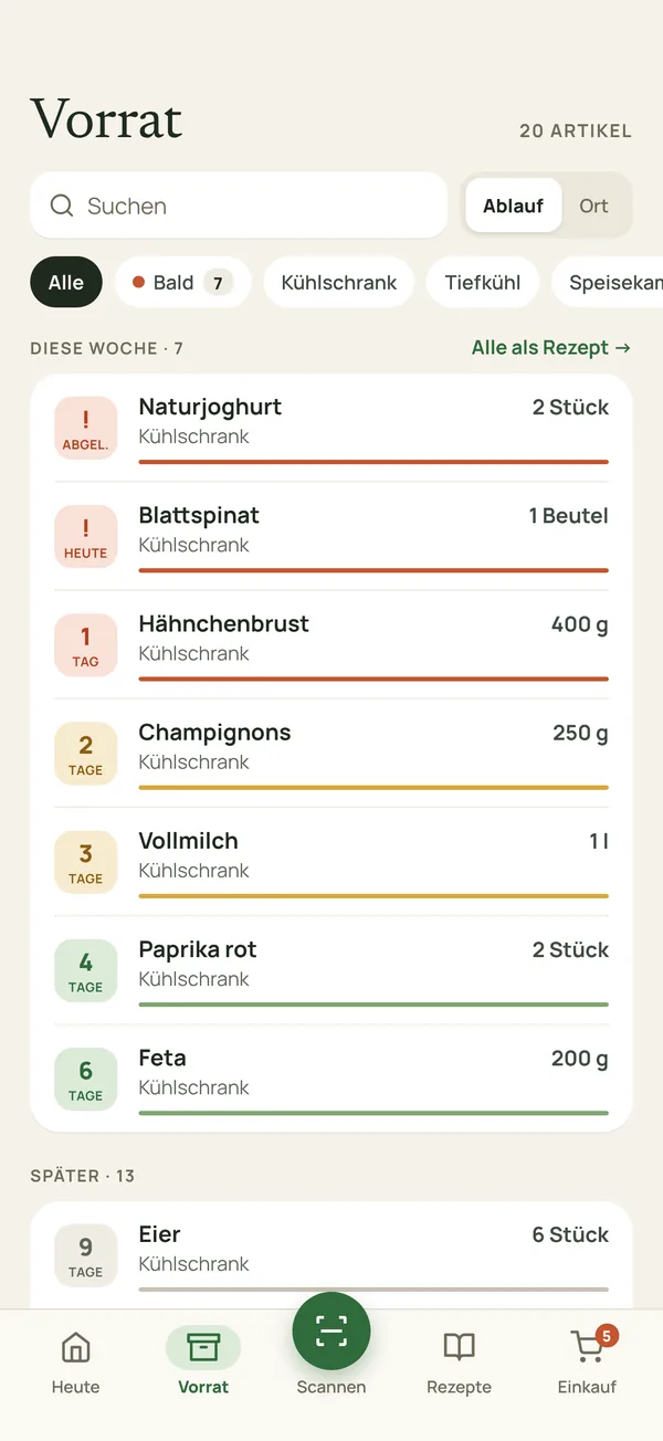 Vorratsliste sortiert nach Ablauf, mit Naturjoghurt abgelaufen, Blattspinat heute und Hähnchenbrust in einem Tag